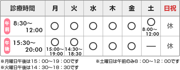 診療時間